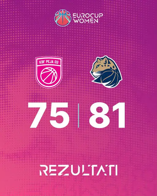 Peja 03 humb pas vazhdimeve në FIBA EuroCup Women