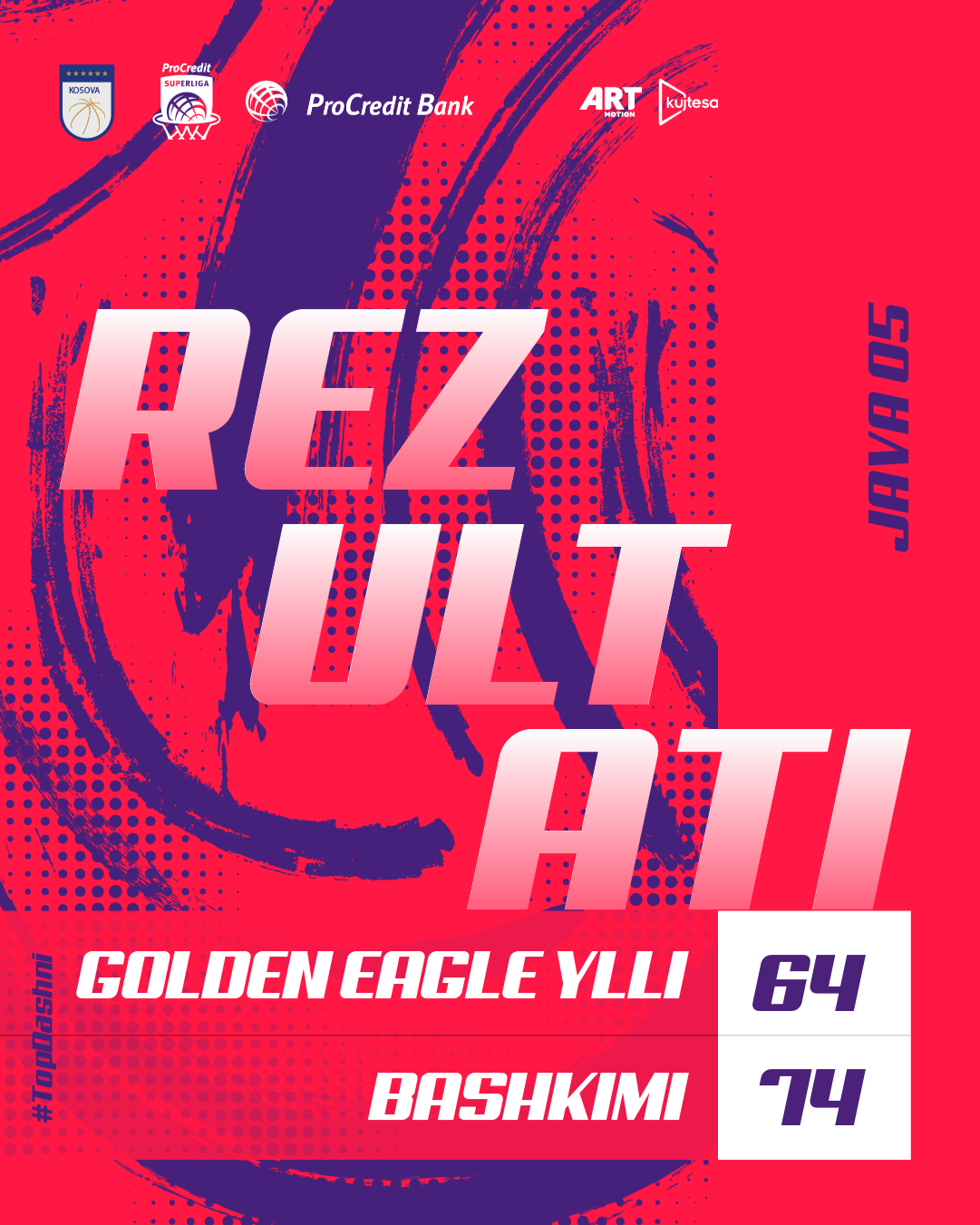 Bashkimi, i pamposhtur në ProCredit Superligë