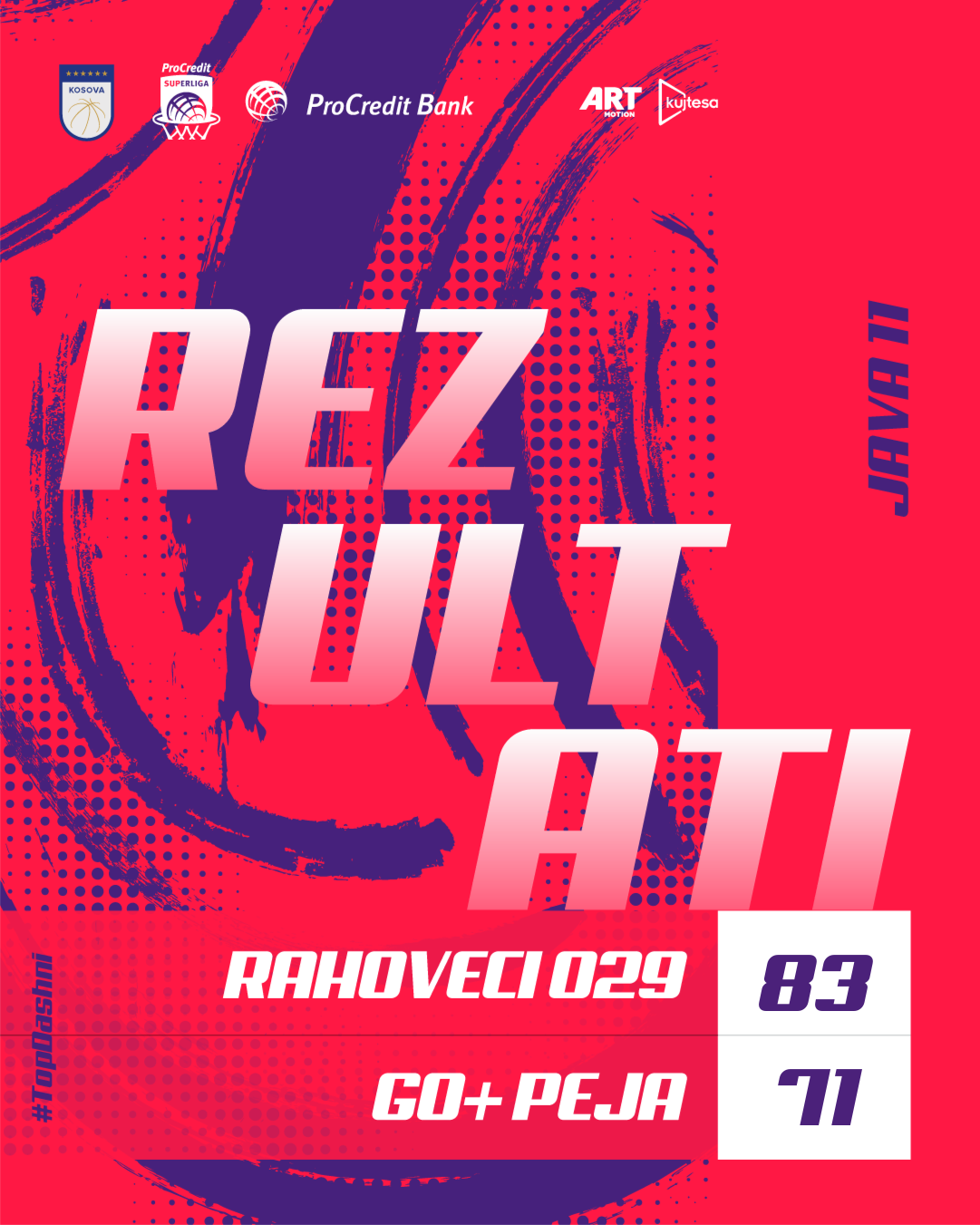 ‘Vreshtarët’ me fitore të madhe ndaj pejanëve 