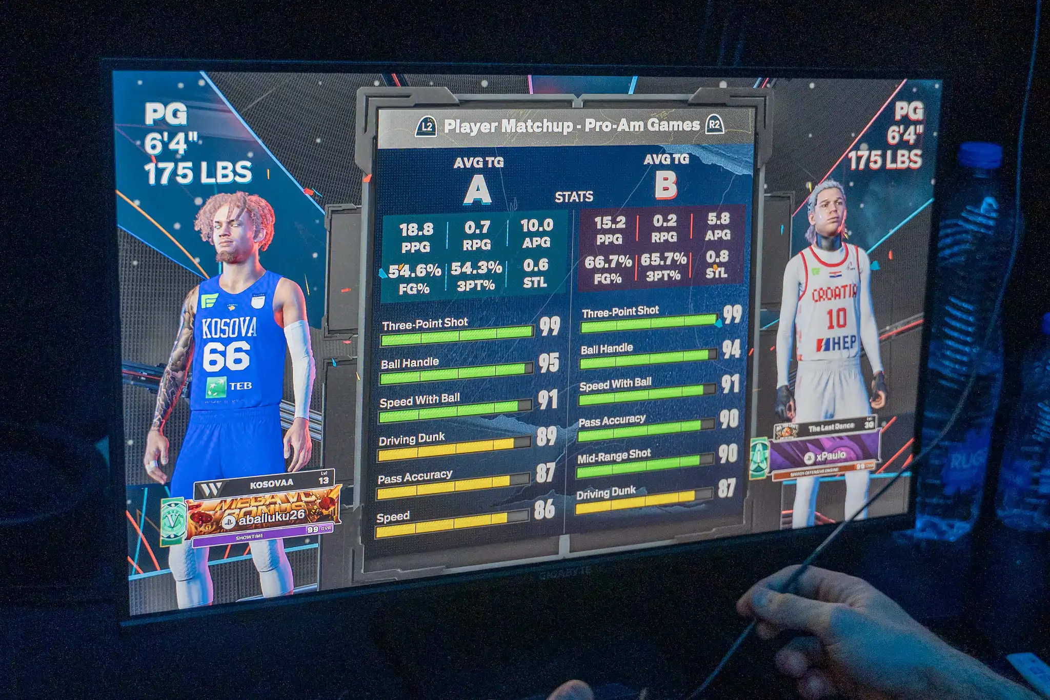 Paraqitja e dytë e Kosovës në Esports Basketball eFIBA Season 4