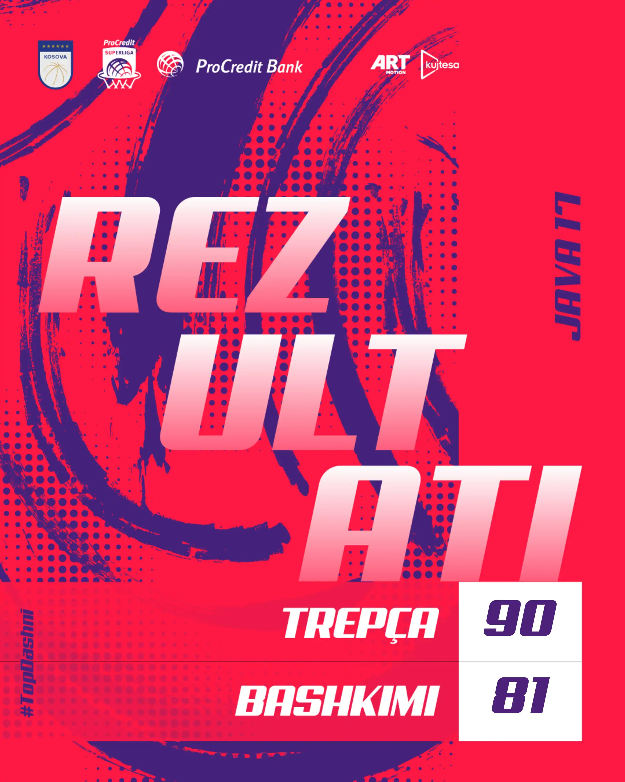 Në super derbin në Mitrovicë fitojnë ‘Minatorët’