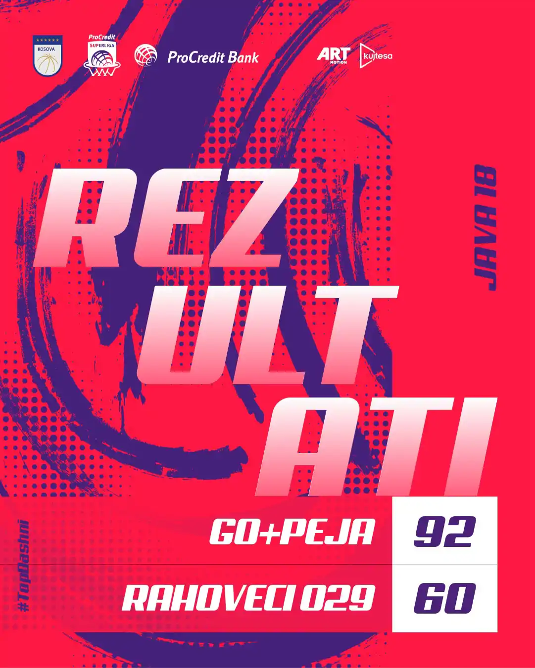 GO+Peja e dominon Rahovecin 029 me spektakël ofensiv: 92-60