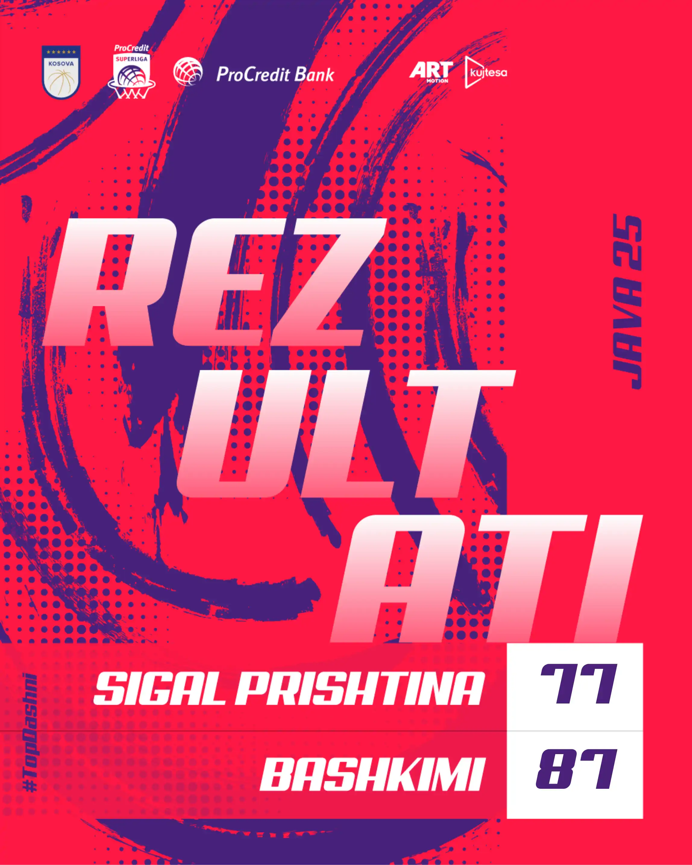 Bashkimi me fitore të rëndësishme në kryeqytet 