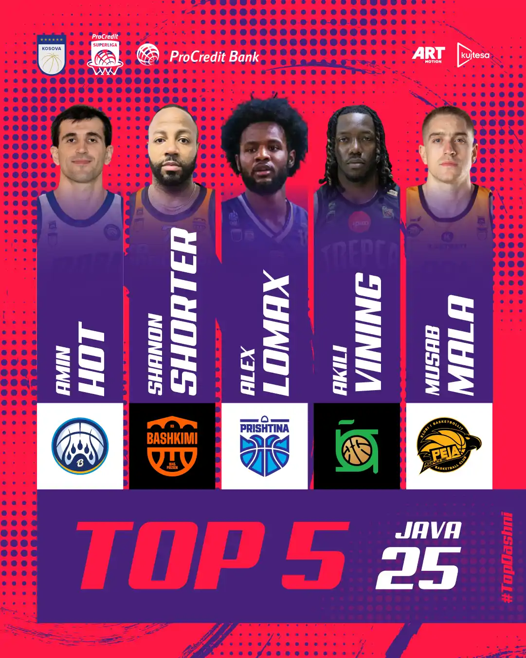 Hot, MVP i javës 25