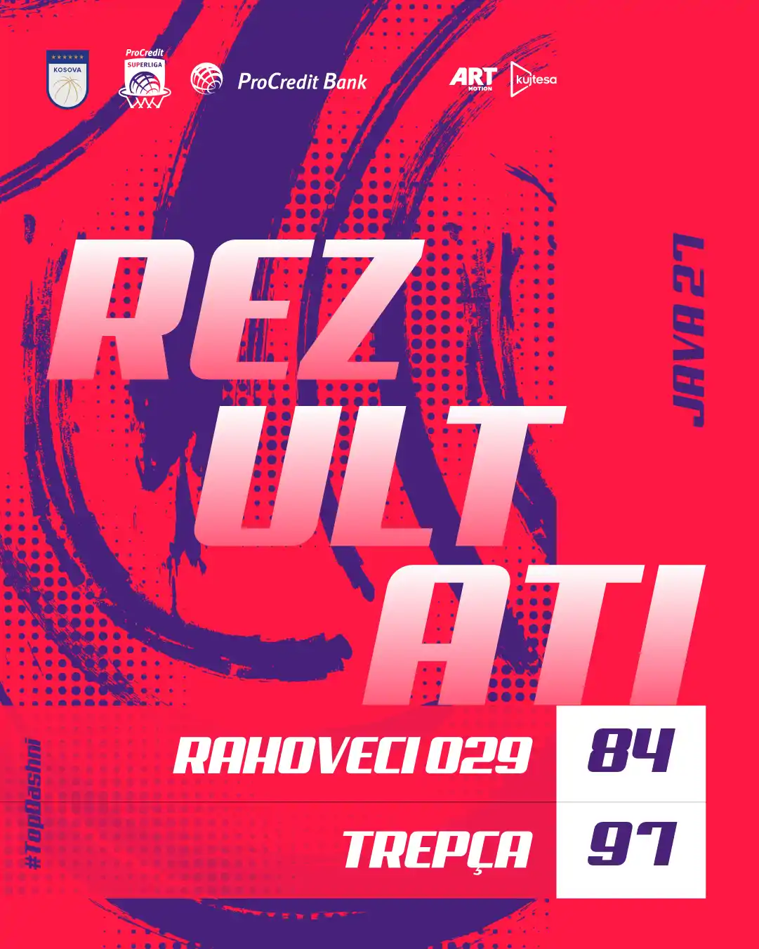 Fitorja e 19-të radhazi për Trepçën 