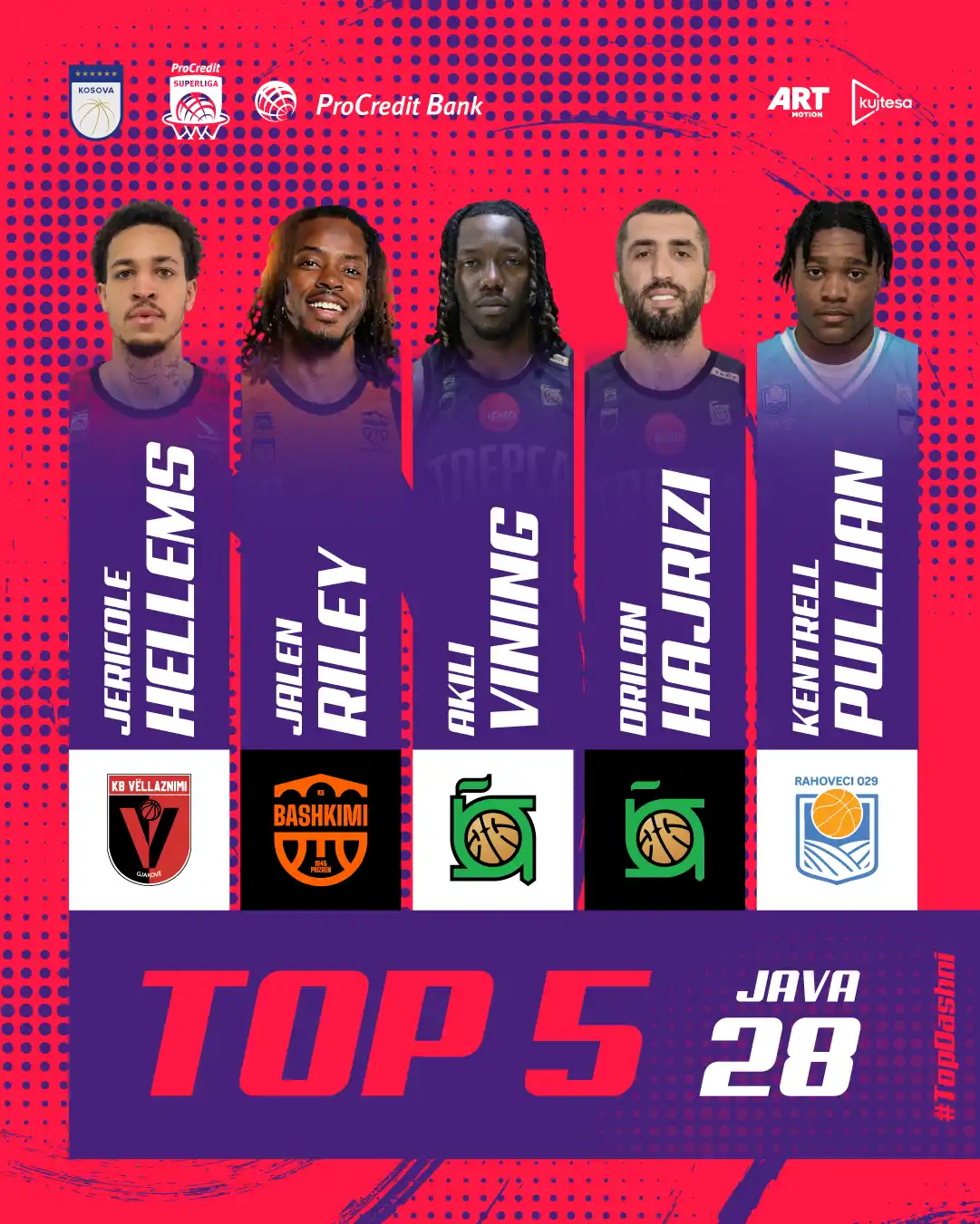 Hellems, MVP i xhiros së fundit