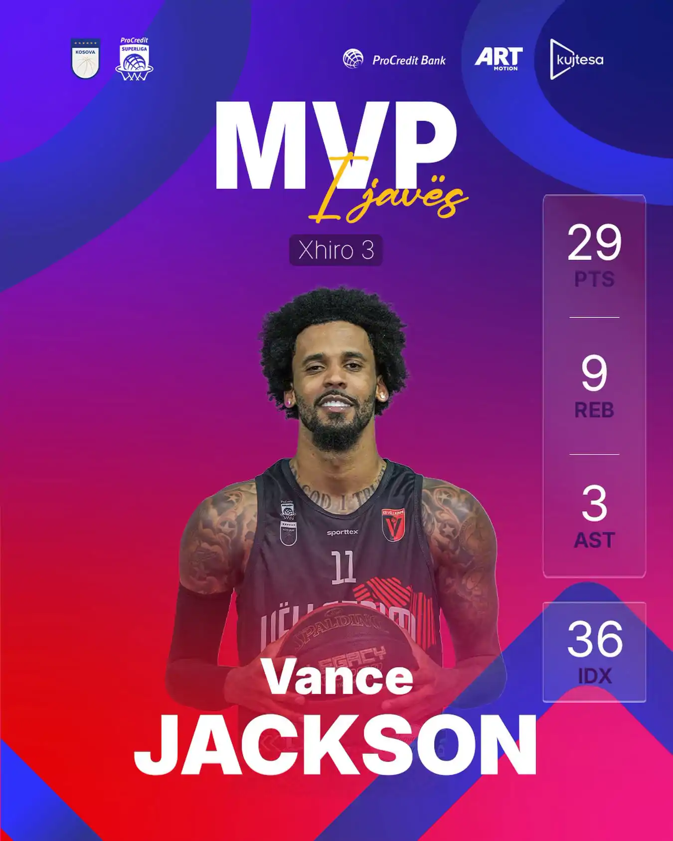 Vance Jackson MVP i javës, pesëshja më e mirë e xhiros së tretë